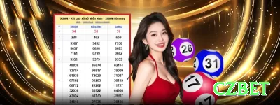 pijamapg Bonus Royal v5.9.9 Screenshot 3 - czbet 🔴⚫ Dozen switch + Martingale: alterne dozens, dobre — cubra perdas e pegue sequências longas de 5+! 🎡📊